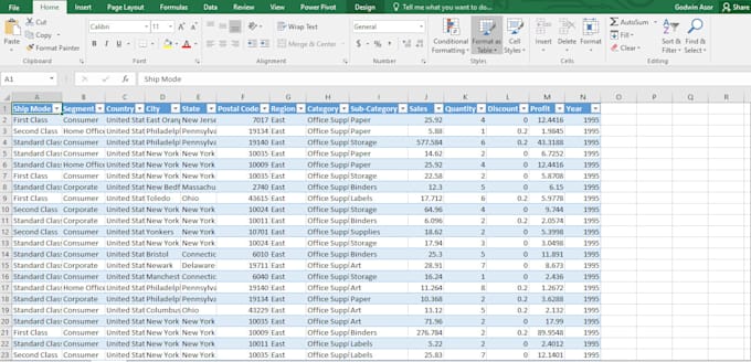 analyze your data fast and accurately using microsoft excel