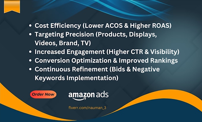 set up amazon PPC campaigns, manage amazon fba ppc ads