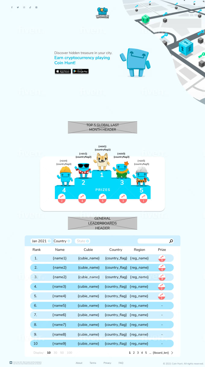 do html, css, php, mysql and javascript projects