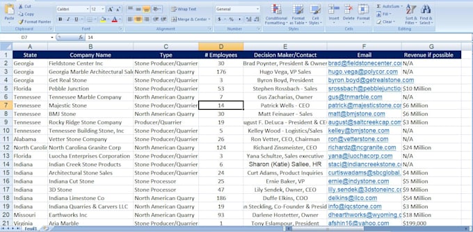 find business email list and targeted b2b lead generation