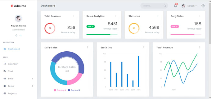 create a costum dashboard