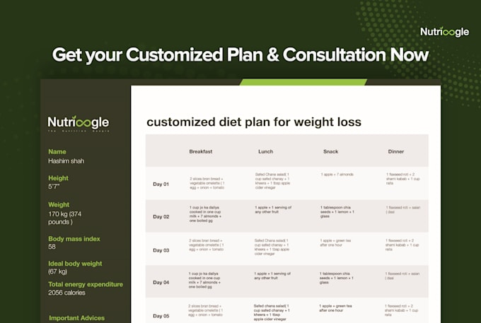 be your nutritionist and create diet plans for you