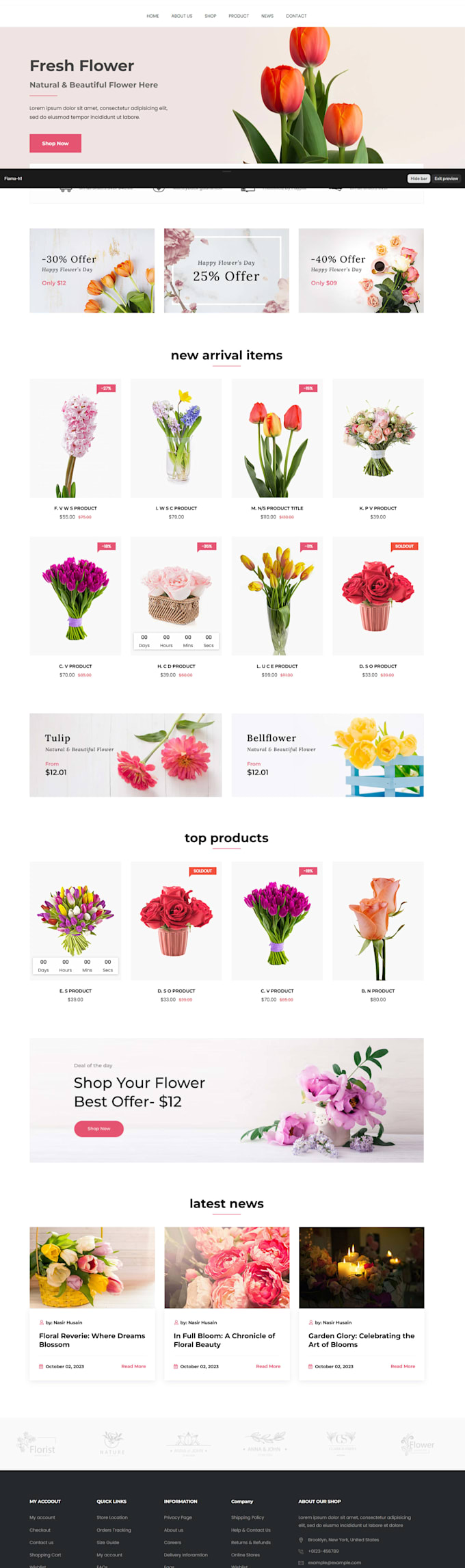 custom edits and customizations for your wordpress website