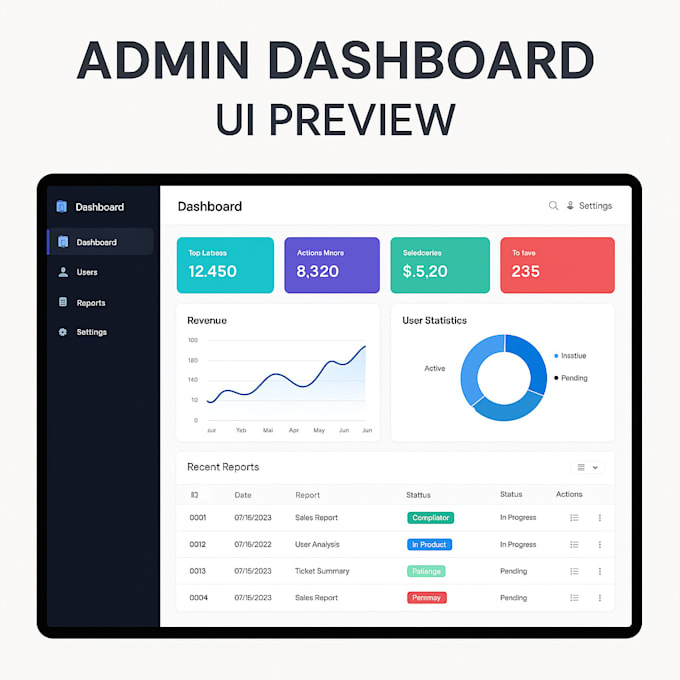 build a complete net core web application and admin dashboard with sql server
