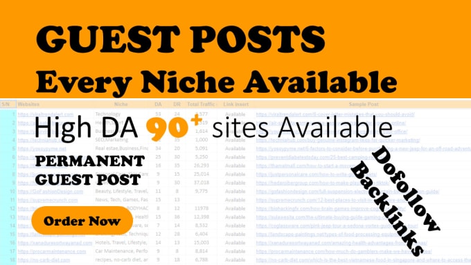build SEO backlinks through high da health, home guest posts,