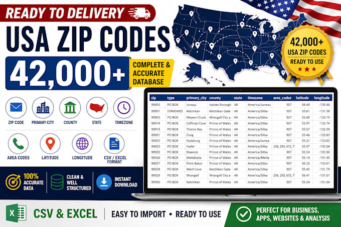 provide complete USA zip code database with city, state and coordinates