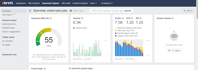 do advanced SEO keyword research and competitor analysis