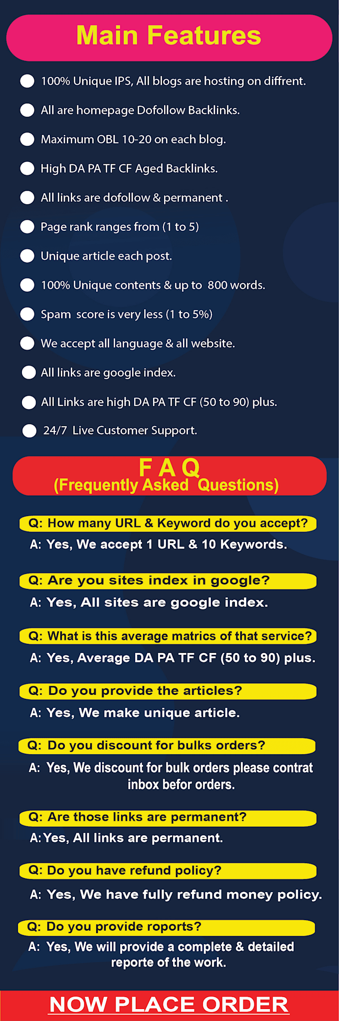 provide permanent dofollow paid guest post service available on HQ sites