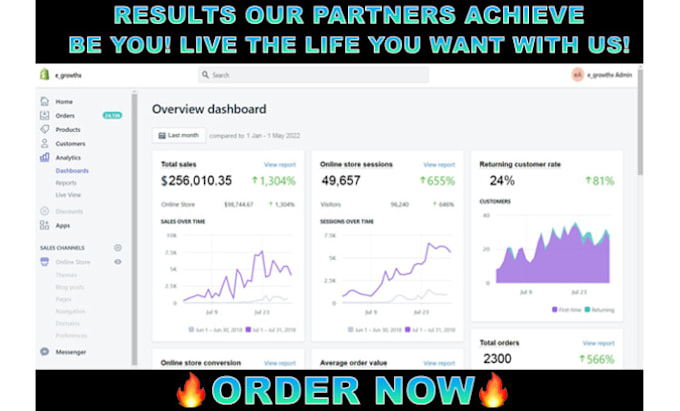 I will build an automated dropshipping shopify store or shopify website - Image 3