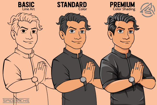 create cartoon character from your photo