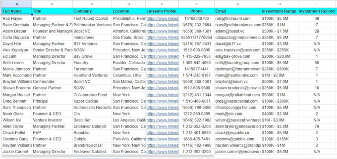 virtual assistant for real estate data entry, lead generation, email marketing