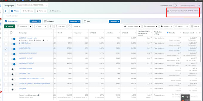 run facebook and instagram ads campaigns grow your business with KPI