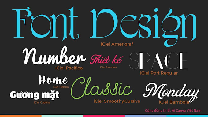 design anything in canva editable