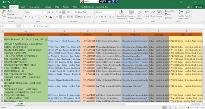 do detailed data entry, word processing and web scraping