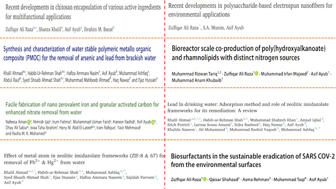 help you in writing your chemistry related research articles