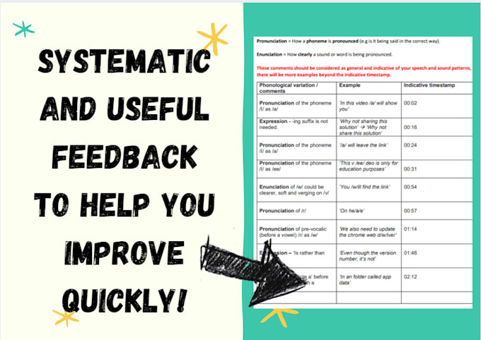 give you pronunciation and articulation support