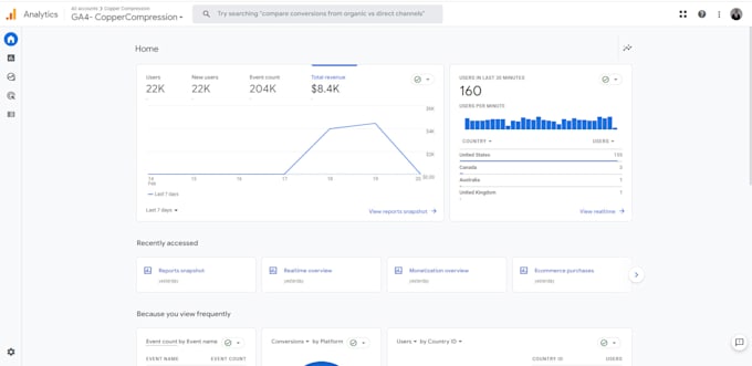 do facebook pixel ga4 google ads conversion tracking tiktok snapchat pinterest