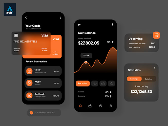 design UI UX for mobile and website as a google certified expert using figma
