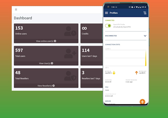 do openvpn admin panel with server