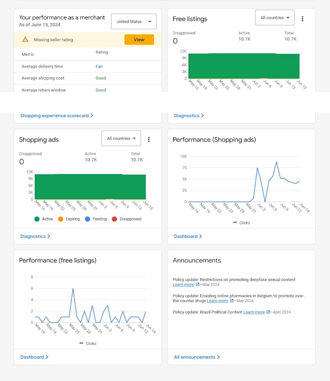 fix google merchant center suspension, gmc suspension and setup shopping ads