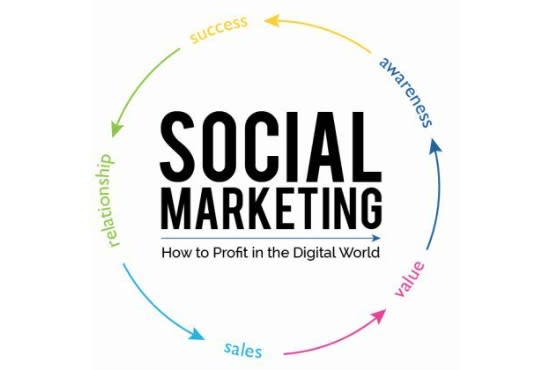do social media marketing