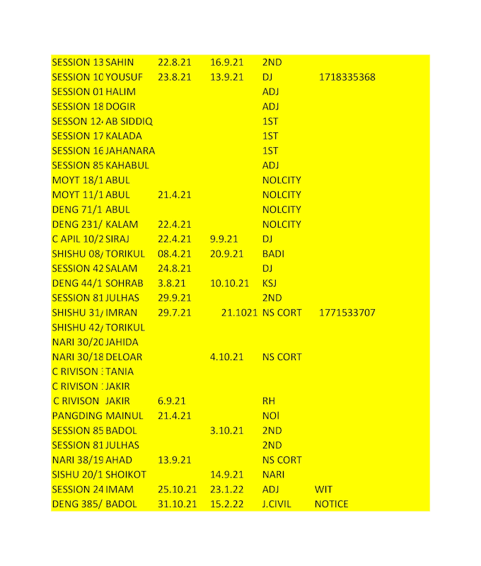 be your virtual assistant for data entry, data mining, web research, copy paste