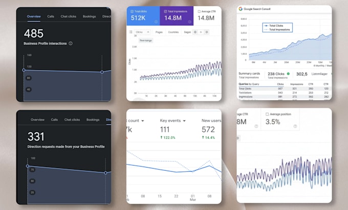 boost your google ranking with SEO, aeo, GEO and gbp optimization