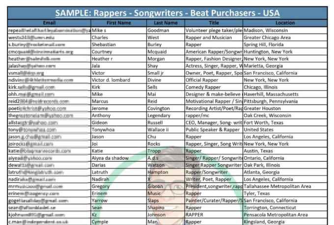 do email scrape, web scraping and data entry expert