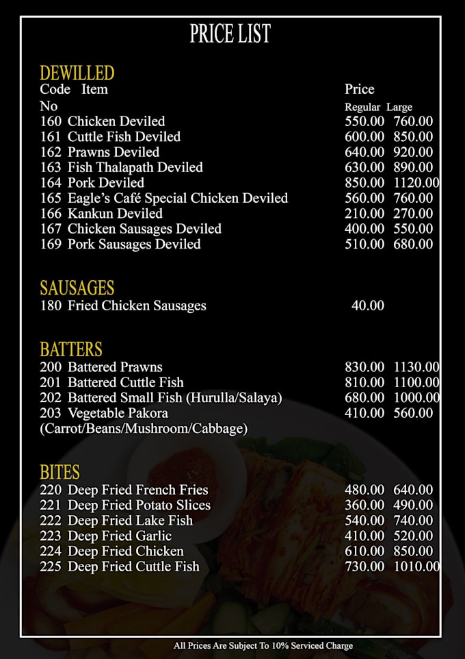 do menu sheet shop boards
