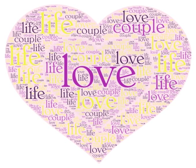 do word cloud art and typography t shirt design