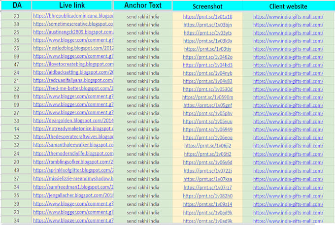 build 400 blog comment backlinks from high da website