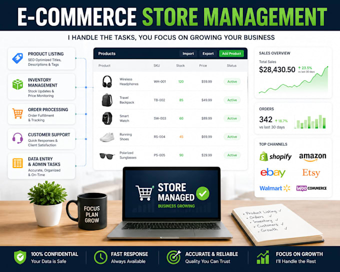 be your ecommerce virtual assistant for store management