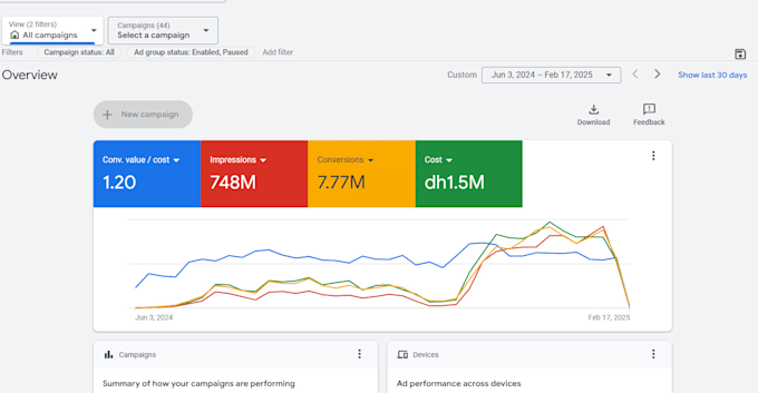 aso expert, write app or game description aso, SEO content
