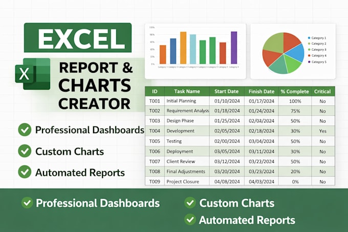 create excel reports, dashboard  for the your any requirement