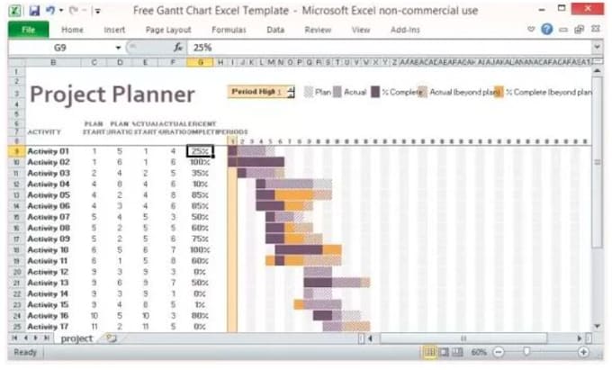 convert of all documents files, ms word, excel, power point