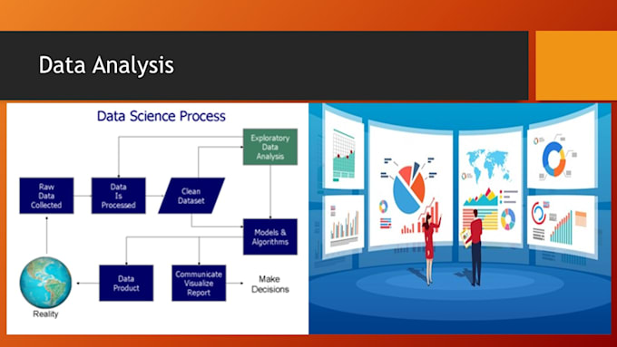 end to end machine learning solutions from data collection to model deployment