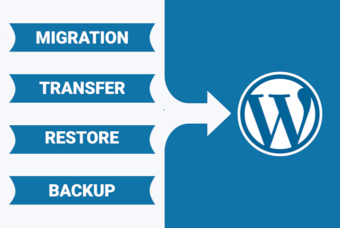 migrate, backup, move, transfer wordpress website safely