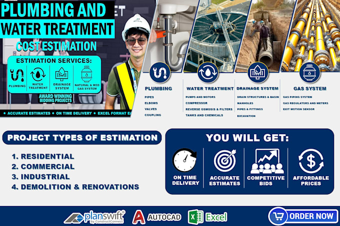 do plumbing, water treatment, sanitary cost estimation and quantity takeoff