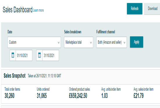 fully manage your amazon store