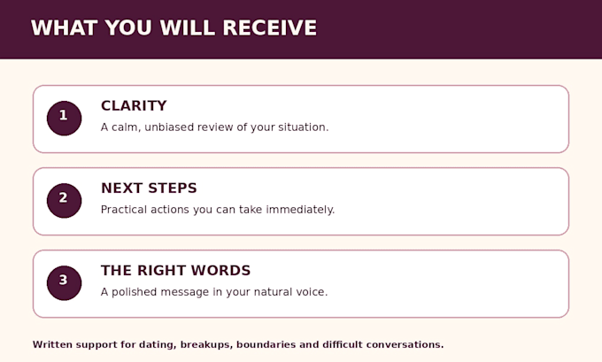 help you get relationship clarity and plan what to say