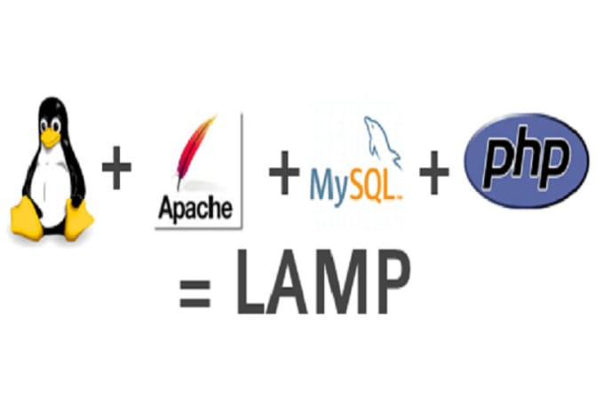Gcp lamp discount