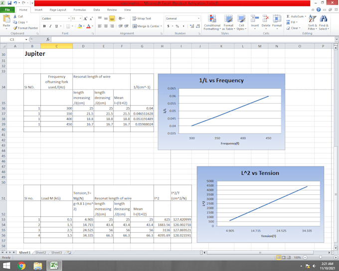 perfectly doing copy paste ,data clran ,converte