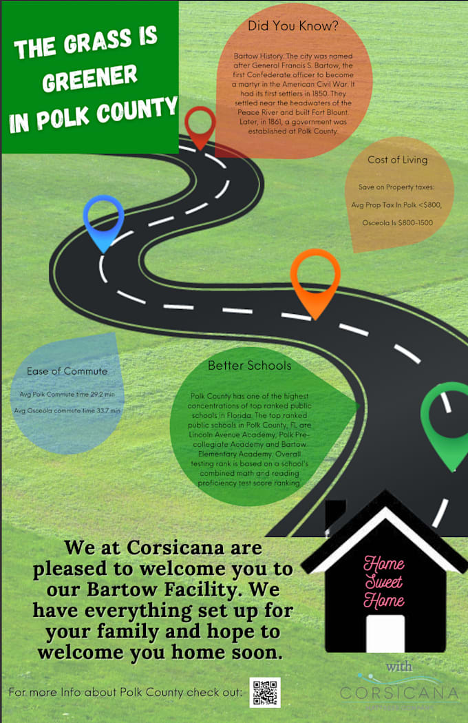 create a custom flyer for your business