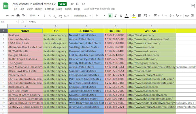 do b2b lead generation linkedin and web research
