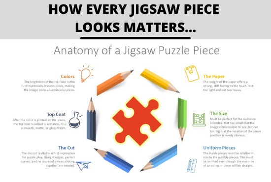 coach you to start a  jigsaw puzzle business