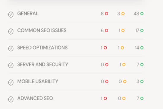 provide complete SEO site audit report