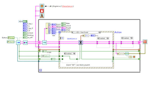 develop any labview software for you