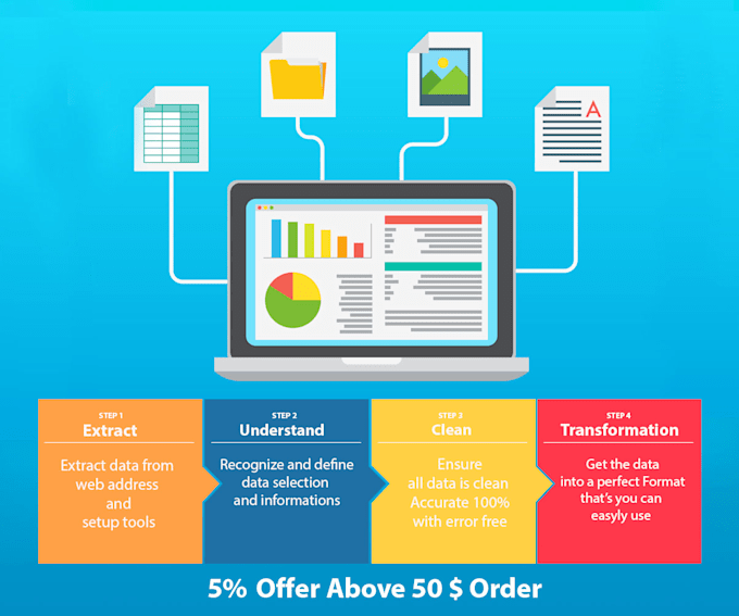 be web scraper, web crawling, data extraction, web scraping
