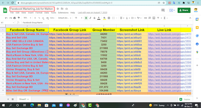 do organic facebook advertising, marketing, and promotion in worldwide
