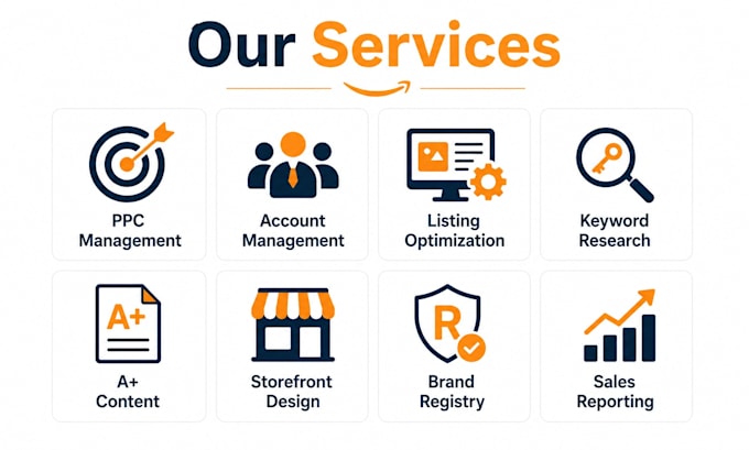 be your dedicated amazon fba account manager and PPC ads expert